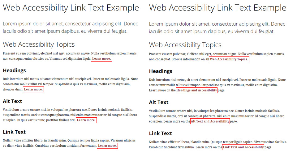 Link text should help a user understand where a link will take them, as shown in this side-by-side comparison of two pages, one with generic learn more link text and one with descriptive link text. 